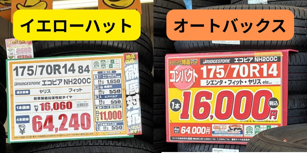 イエローハット　オートバックス　実際の写真