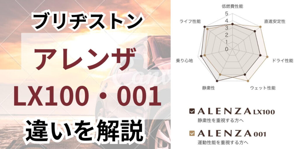 アレンザ性能LX100/001